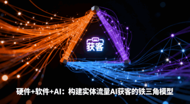 硬件+软件+AI：构建实体流量AI获客的铁三角模型-爱分享软件汇