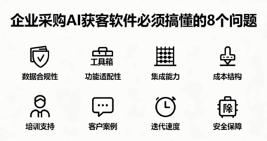 选型避坑：企业采购AI获客软件必须搞懂的8个问题-爱分享软件汇
