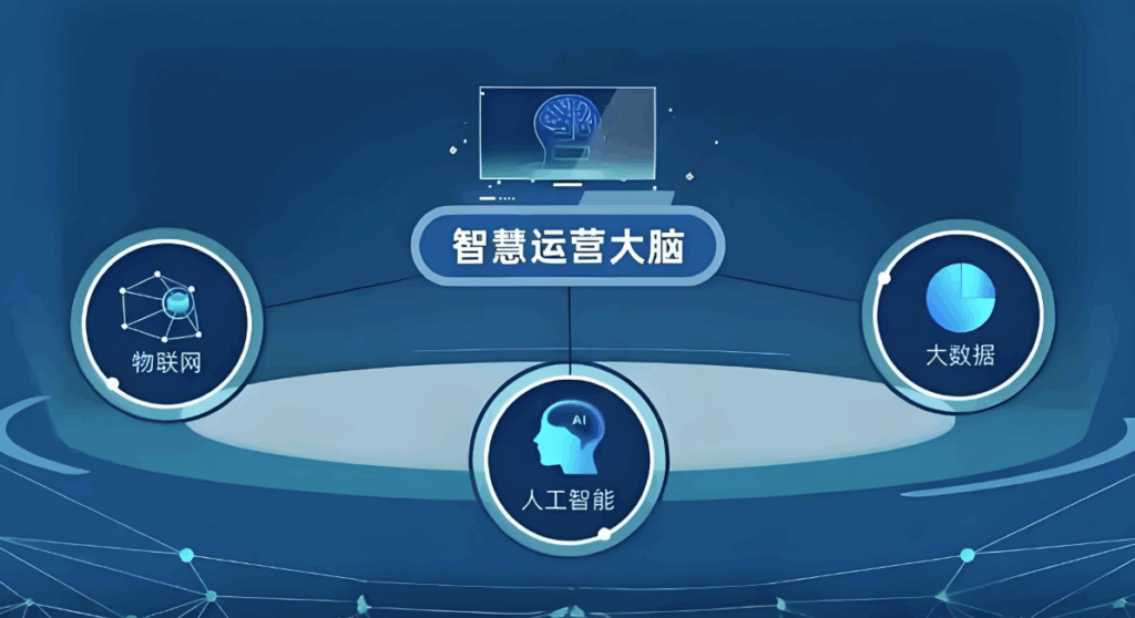 图片[1]-AI获客引流的未来趋势：个性化、自动化与交互智能化-爱分享软件汇