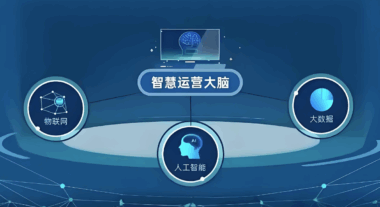 AI获客引流的未来趋势：个性化、自动化与交互智能化-爱分享软件汇