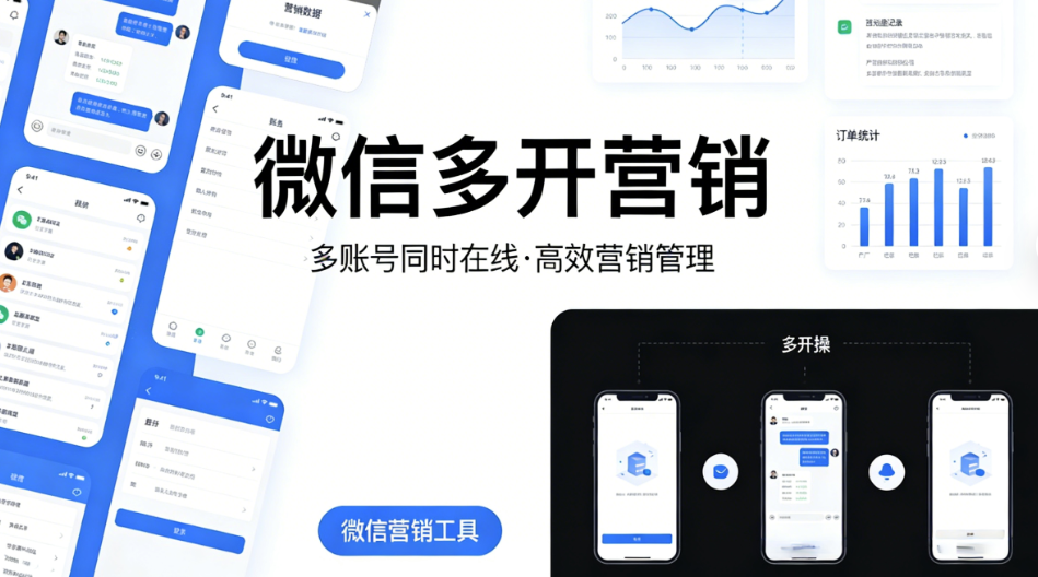 图片[1]-微信多开营销：营销团队的分工与协作-爱分享软件汇
