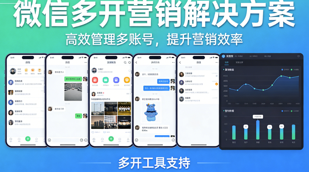 图片[1]-微信多开营销：用户行为数据与营销策略的结合-爱分享软件汇