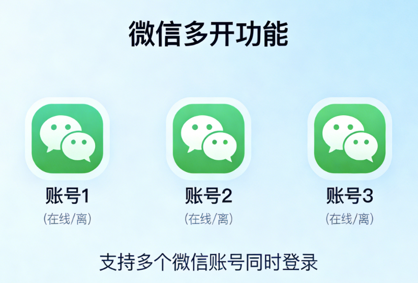 图片[1]-微信多开设置：电脑端多开微信的注意事项与技巧-爱分享软件汇