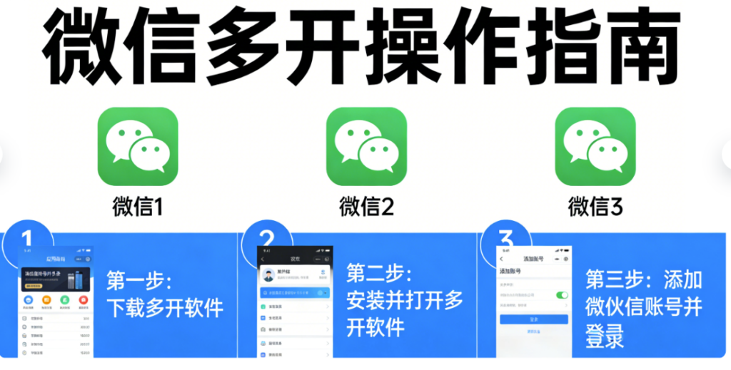 图片[1]-微信多开防封号教程：如何有效避免被封号-爱分享软件汇