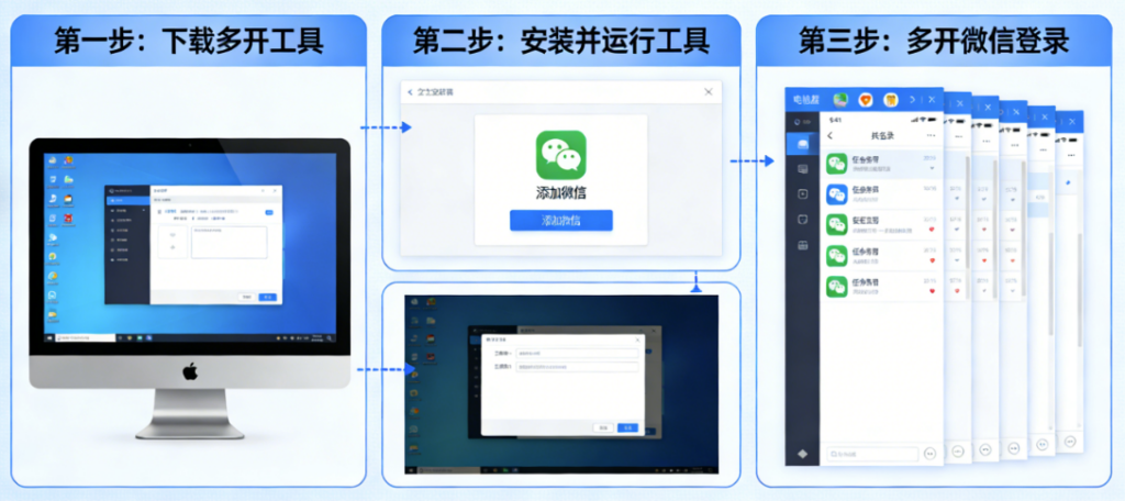 图片[1]-微信多开同步怎么设置？新手完全指南-爱分享软件汇
