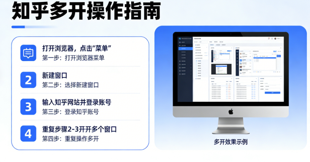 图片[1]-知乎多开技巧：提升多开浏览器的使用效率-爱分享软件汇