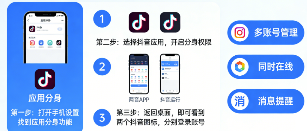 图片[1]-抖音多开如何设置自动开机：方便又省心-爱分享软件汇