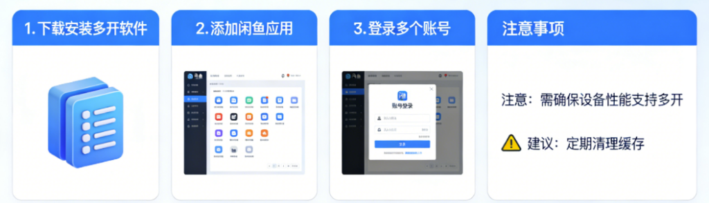 图片[1]-闲鱼多开注意事项：避免违规的实用指南-爱分享软件汇