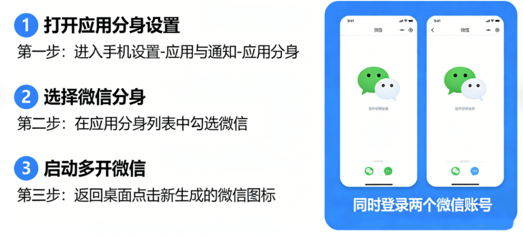 图片[1]-微信多开常用工具推荐，哪款最靠谱？-爱分享软件汇
