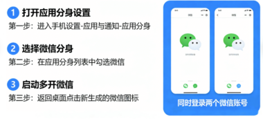 微信多开常用工具推荐，哪款最靠谱？-爱分享软件汇
