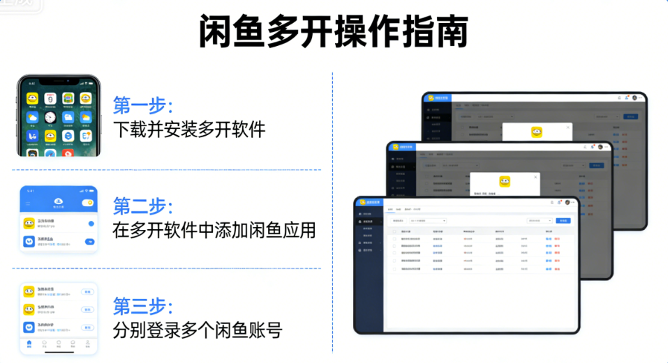 图片[1]-闲鱼多开技巧：提高交易效率的实用方法-爱分享软件汇