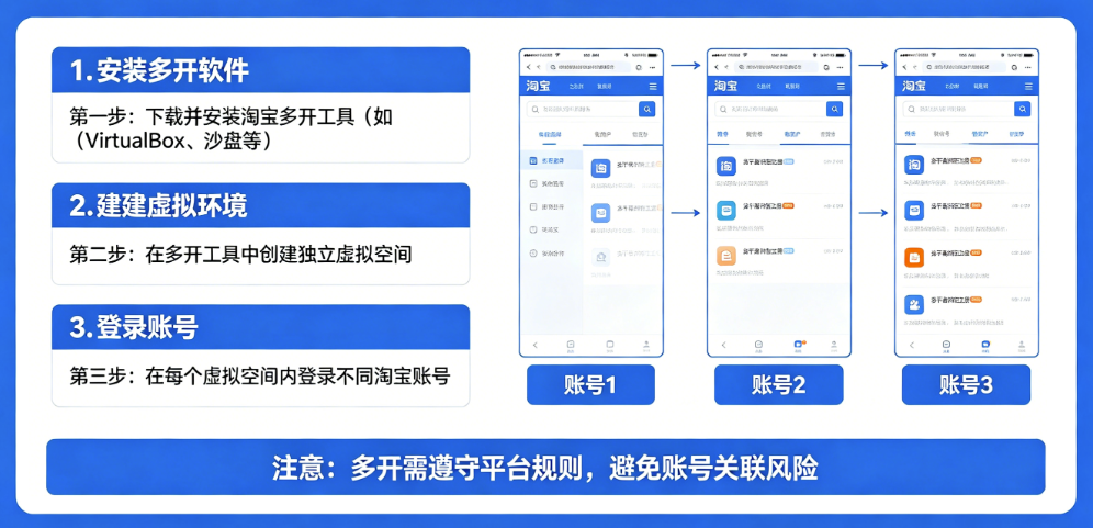 图片[1]-淘宝多开如何避免账号被盗用，保障账户安全-爱分享软件汇