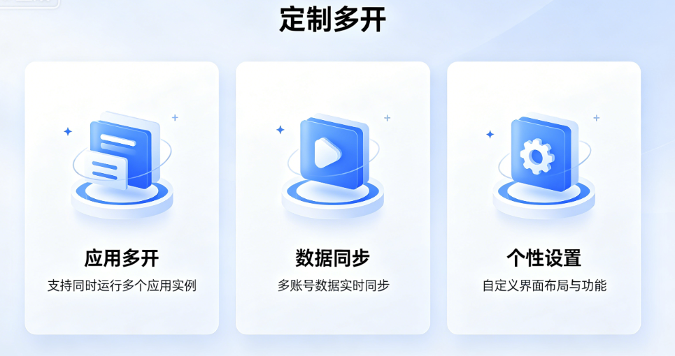 图片[1]-定制多开多开策略：如何安排多开游戏的运行顺序-爱分享软件汇