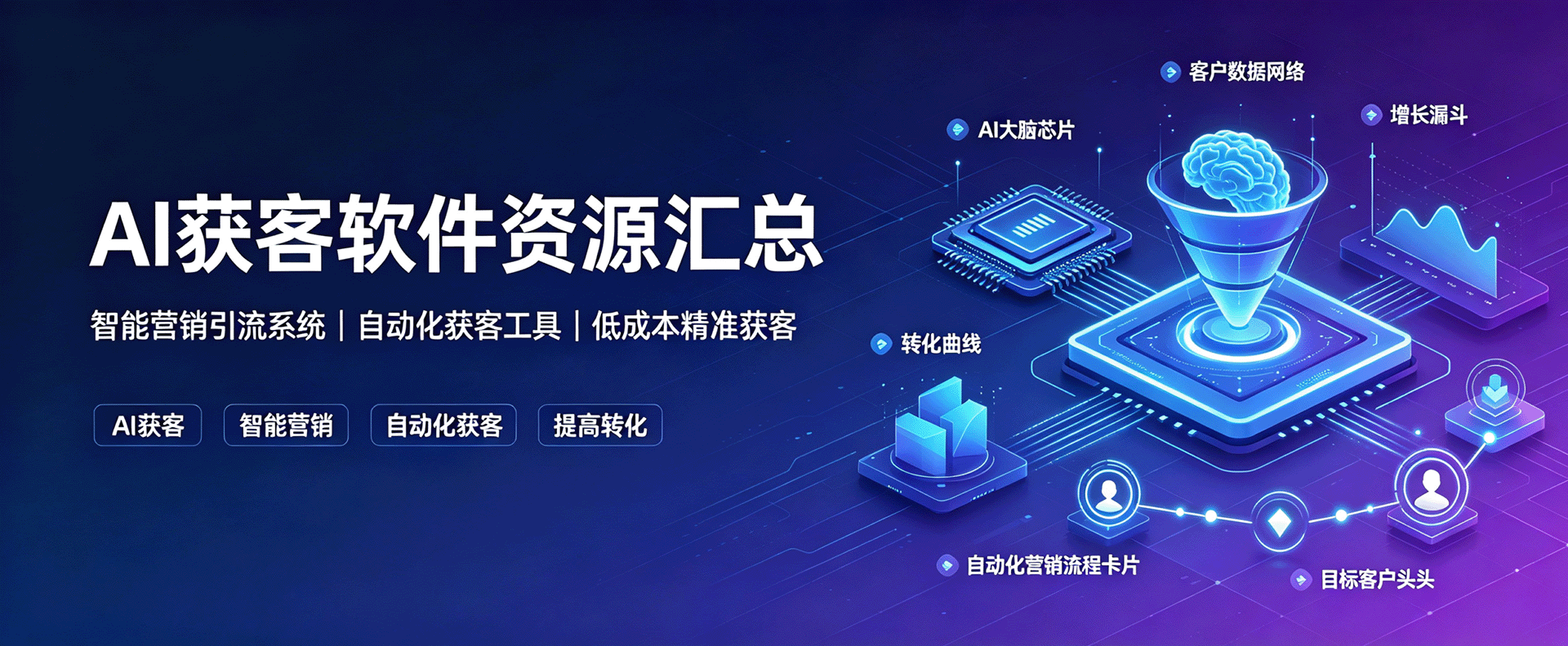分类-ai获客-爱分享软件汇